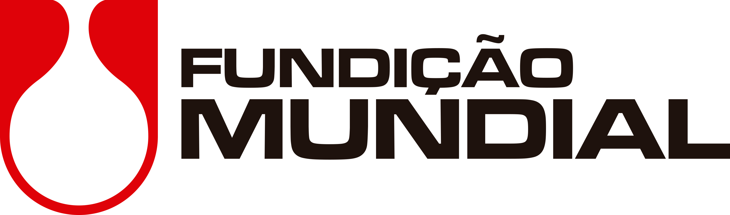 Fundição Mundial